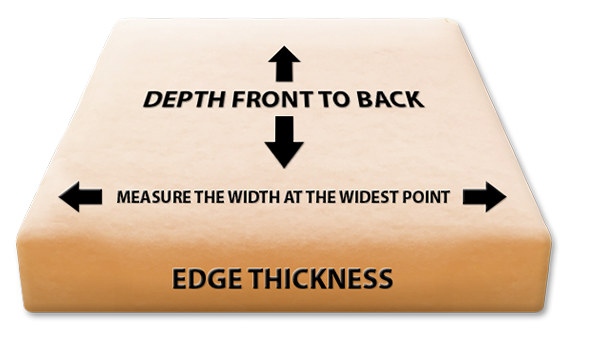 measuring diagram